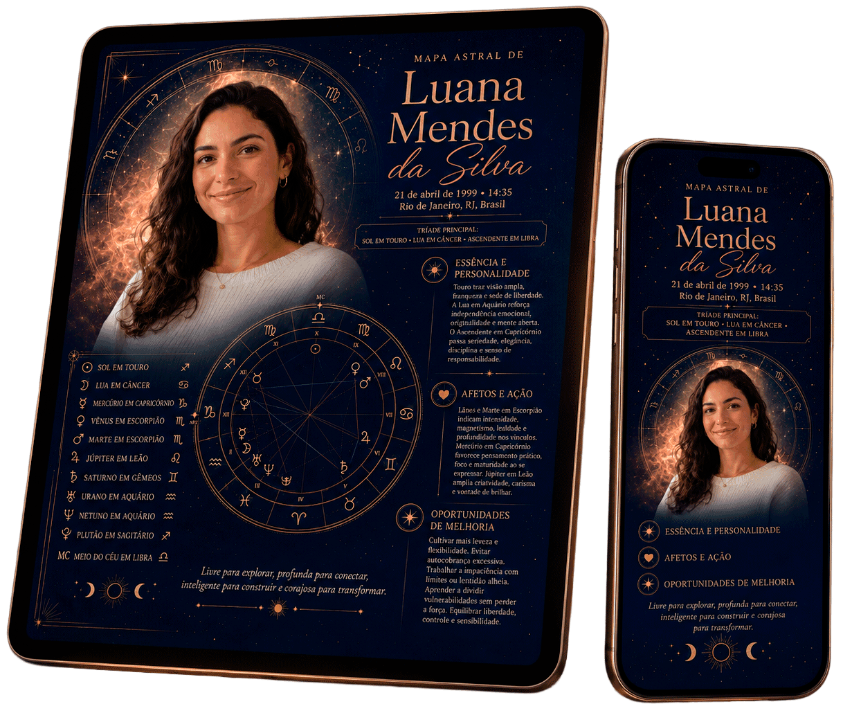 Mockup do Mapa Astral AZIMUTE no tablet e smartphone